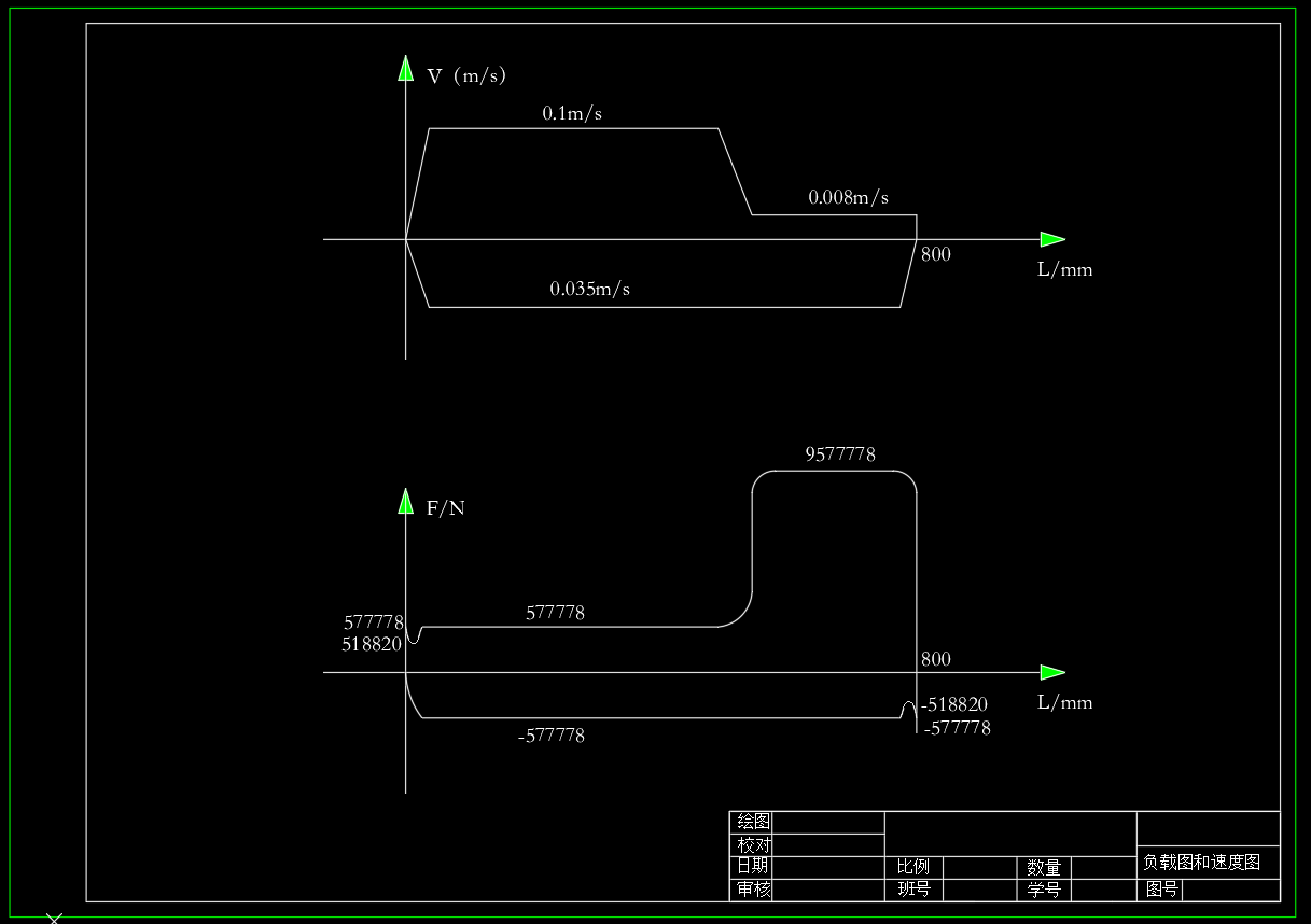 大台面液压机的液压系统设计（CAD+说明书）